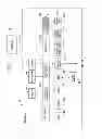 Fig. 07 - Transmission management system, program, computer readable information recording medium, program providing system, and maintenance system