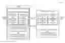 Fig. 01 - LOGICAL OPERATING BANDS FOR SCALABLE UMTS