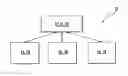 Fig. 01 - WIRELESS DEVICES AND CONTROL METHOD
