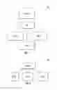 Fig. 02 - WIRELESS DEVICES AND CONTROL METHOD