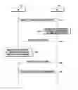Fig. 01 - Power control method and apparatus of user equipment using multi-frequency