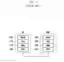Fig. 03 - Power control method and apparatus of user equipment using multi-frequency