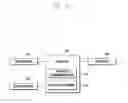 Fig. 13 - Power control method and apparatus of user equipment using multi-frequency