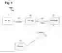 Fig. 02 - System and method for hybrid automatic repeat request (HARQ) functionality in a relay node