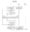 Fig. 76 - Mobile communication system