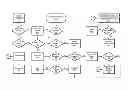 Fig. 01 - Multipath TCP subflow establishment and control