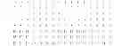 Fig. 09 - Channel State Information (CSI) Feedback and Subsampling