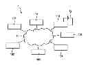 Fig. 01 - Communications system with control of access to a shared communications medium