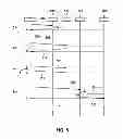 Fig. 04 - Communications system with control of access to a shared communications medium