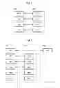 Fig. 04 - Mobile communication system, base station and communication control method for notification and management of resource allocation information in CoMP cooperating set