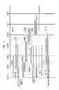 Fig. 16 - Mobile communication system, base station and communication control method for notification and management of resource allocation information in CoMP cooperating set