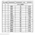 Fig. 01 - WIRELESS COMMUNICATION SYSTEM, WIRELESS TERMINAL, WIRELESS BASE STATION, AND WIRELESS COMMUNICATION METHOD