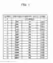Fig. 02 - WIRELESS COMMUNICATION SYSTEM, WIRELESS TERMINAL, WIRELESS BASE STATION, AND WIRELESS COMMUNICATION METHOD