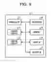 Fig. 10 - WIRELESS COMMUNICATION SYSTEM, WIRELESS TERMINAL, WIRELESS BASE STATION, AND WIRELESS COMMUNICATION METHOD