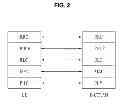 Fig. 03 - Method for a user terminal to random access a carrier aggregation mobile communication system
