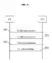 Fig. 05 - Method for a user terminal to random access a carrier aggregation mobile communication system