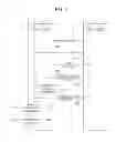 Fig. 08 - Method for a user terminal to random access a carrier aggregation mobile communication system
