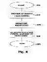 Fig. 04 - Method and apparatus for allocating a pilot signal adapted to the channel characteristics
