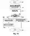 Fig. 08 - Method and apparatus for allocating a pilot signal adapted to the channel characteristics