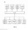 Fig. 09 - Method and apparatus for the joint design and operation of ARQ protocols with user scheduling for use with multiuser MIMO in the downlink of wireless systems