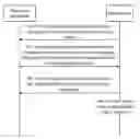Fig. 01 - Method and device for resource configuration