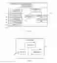 Fig. 03 - Method and device for resource configuration