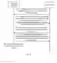 Fig. 04 - Method and device for resource configuration