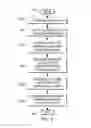 Fig. 03 - System and method for message acknowledgment feedback for device-to-device communication overlaid on a cellular network