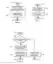 Fig. 05 - System and method for message acknowledgment feedback for device-to-device communication overlaid on a cellular network