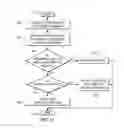 Fig. 08 - System and method for message acknowledgment feedback for device-to-device communication overlaid on a cellular network