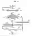 Fig. 13 - Control method, control device, and communication system