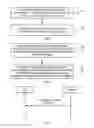 Fig. 02 - METHOD, DEVICE AND SYSTEM FOR CELL CAPABILITY INFORMATION INTERACTION