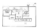Fig. 01 - Methods and apparatus for reliable inter radio access network handover