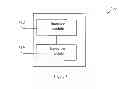 Fig. 05 - Methods and apparatus for reliable inter radio access network handover