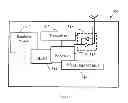 Fig. 06 - Methods and apparatus for reliable inter radio access network handover