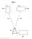 Fig. 03 - WIRELESS COMMUNICATIONS SYSTEM WITH A NARROWER SUBORDINATE CARRIER