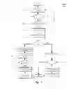 Fig. 06 - System and method for cloud synchronizing known networks