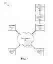 Fig. 02 - Inviting devices to join a mesh network