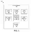 Fig. 04 - Inviting devices to join a mesh network