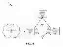 Fig. 05 - Inviting devices to join a mesh network
