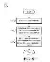 Fig. 06 - Inviting devices to join a mesh network