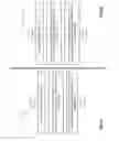 Fig. 08 - Inter-AP coordination and synchronization within wireless communications