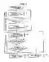 Fig. 05 - Wireless communication system, wireless communication apparatus, wireless communication method, and computer program