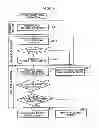 Fig. 06 - Wireless communication system, wireless communication apparatus, wireless communication method, and computer program
