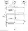 Fig. 06 - Synchronized wireless display devices