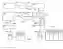 Fig. 01 - Method, communication system and communication terminal for the transmission of data