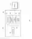 Fig. 02 - Dissimilar switch stacking system