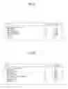 Fig. 19 - Digital broadcasting system and method of processing data in the digital broadcasting system