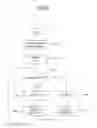 Fig. 27 - Digital broadcasting system and method of processing data in the digital broadcasting system