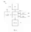 Fig. 12 - System and method for finding point-to-multipoint label switched path crossing multiple domains